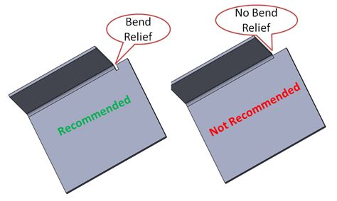 extruded hole in sheet metal|sheet metal bend relief guidelines.